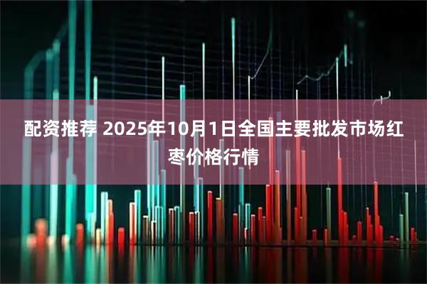 配资推荐 2025年10月1日全国主要批发市场红枣价格行情